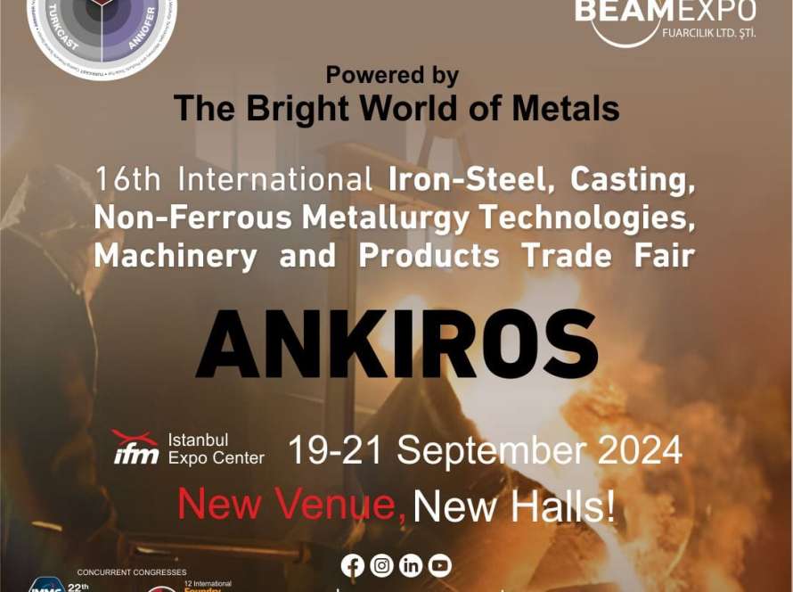 Ankiros